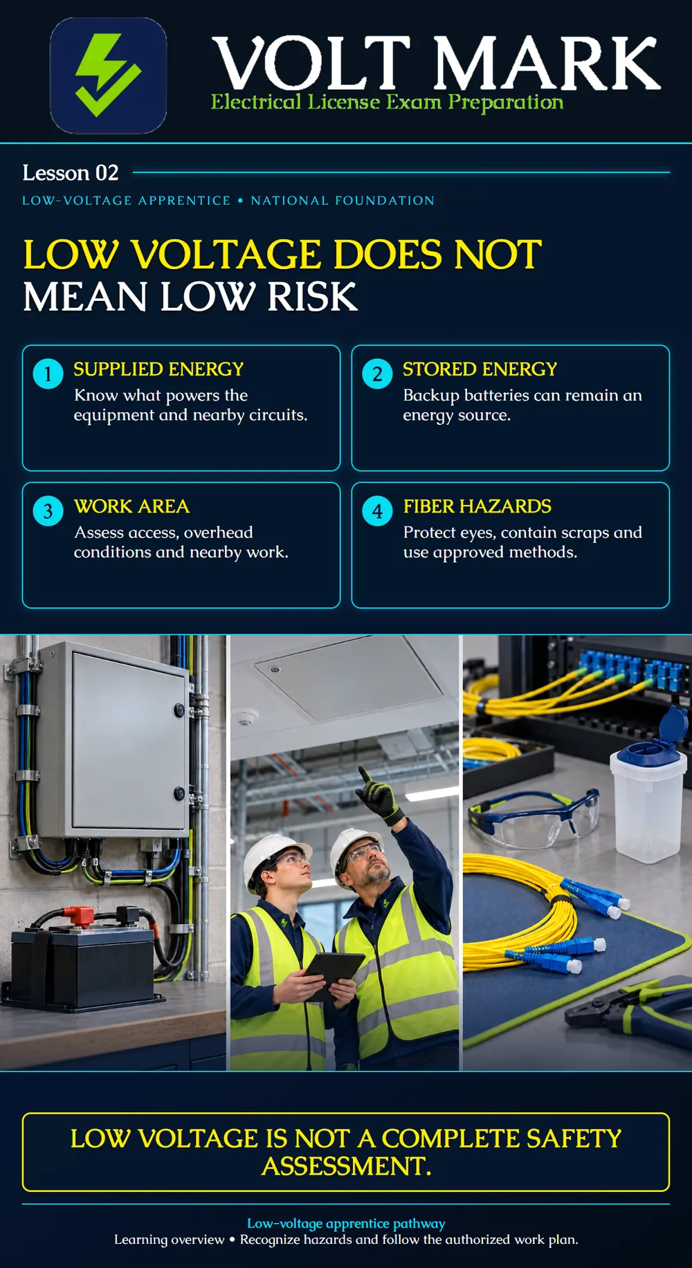 Why low voltage does not mean low risk