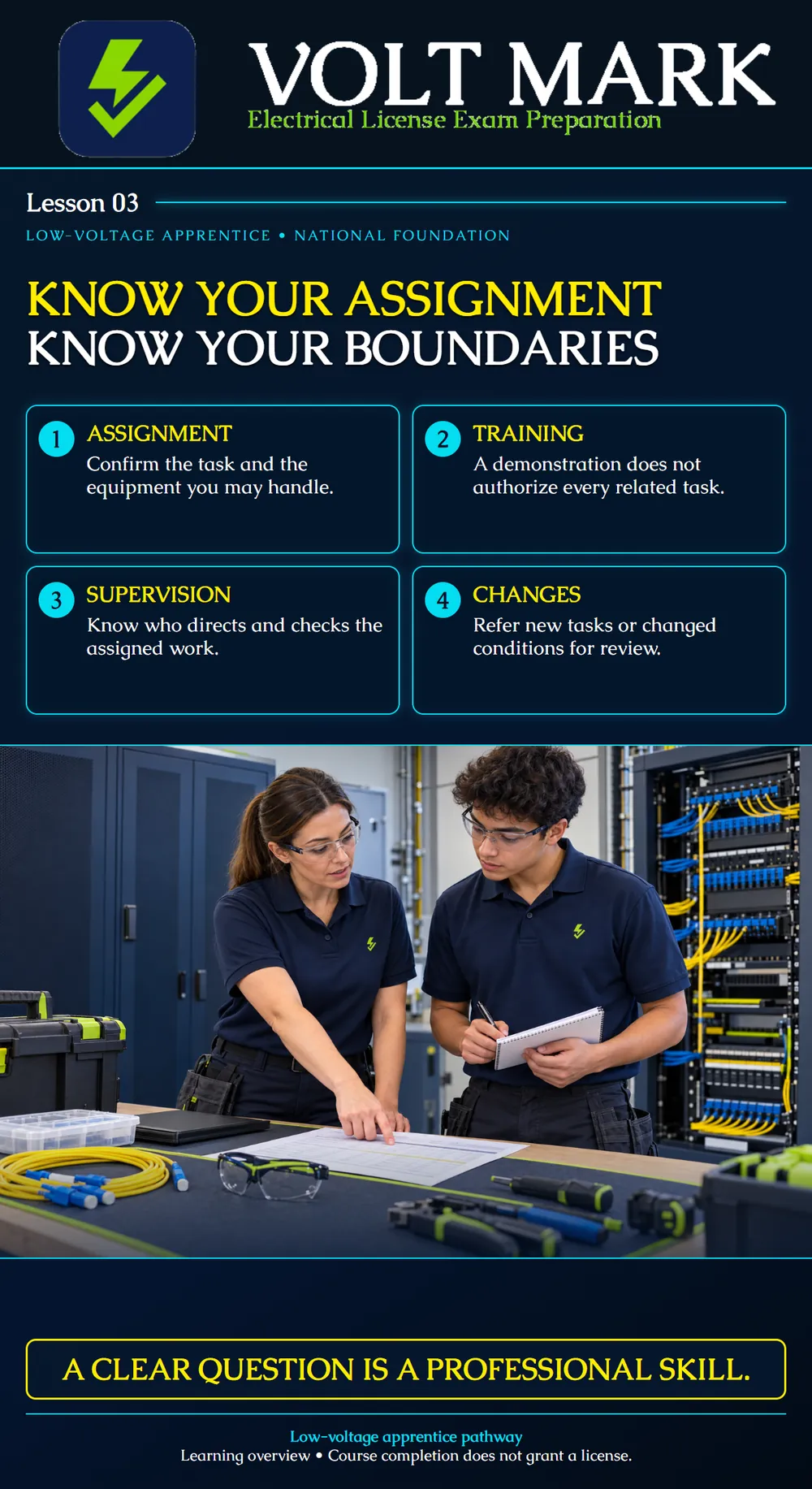 The apprentice's responsibilities and supervision boundaries