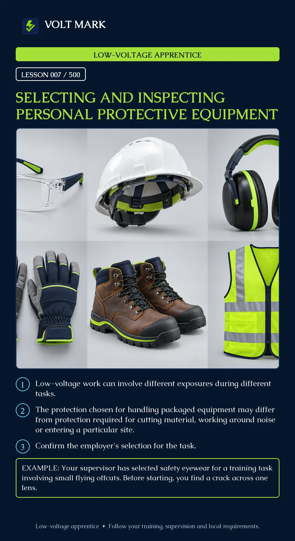 Selecting and inspecting personal protective equipment