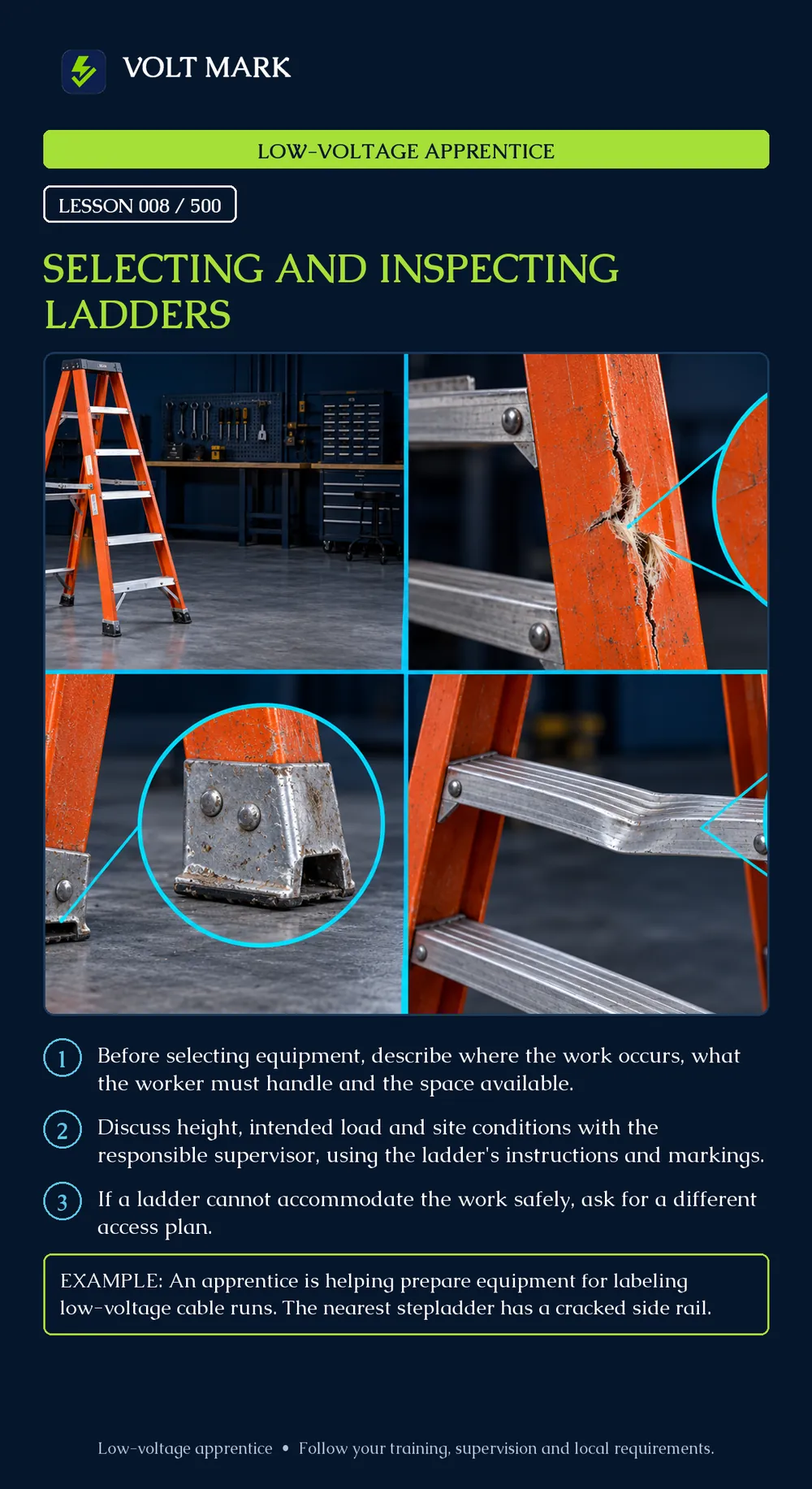 Selecting and inspecting ladders