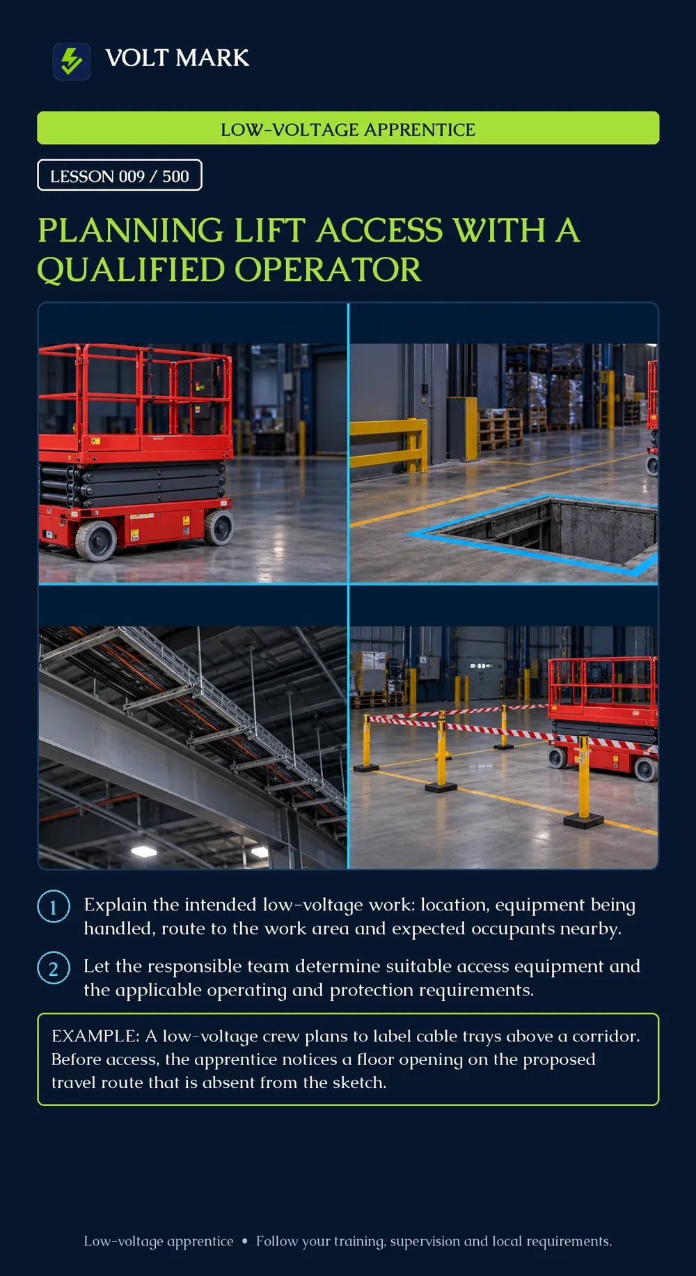 Planning lift access with a qualified operator