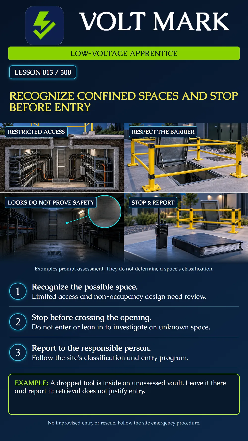 Recognizing confined spaces and entry restrictions