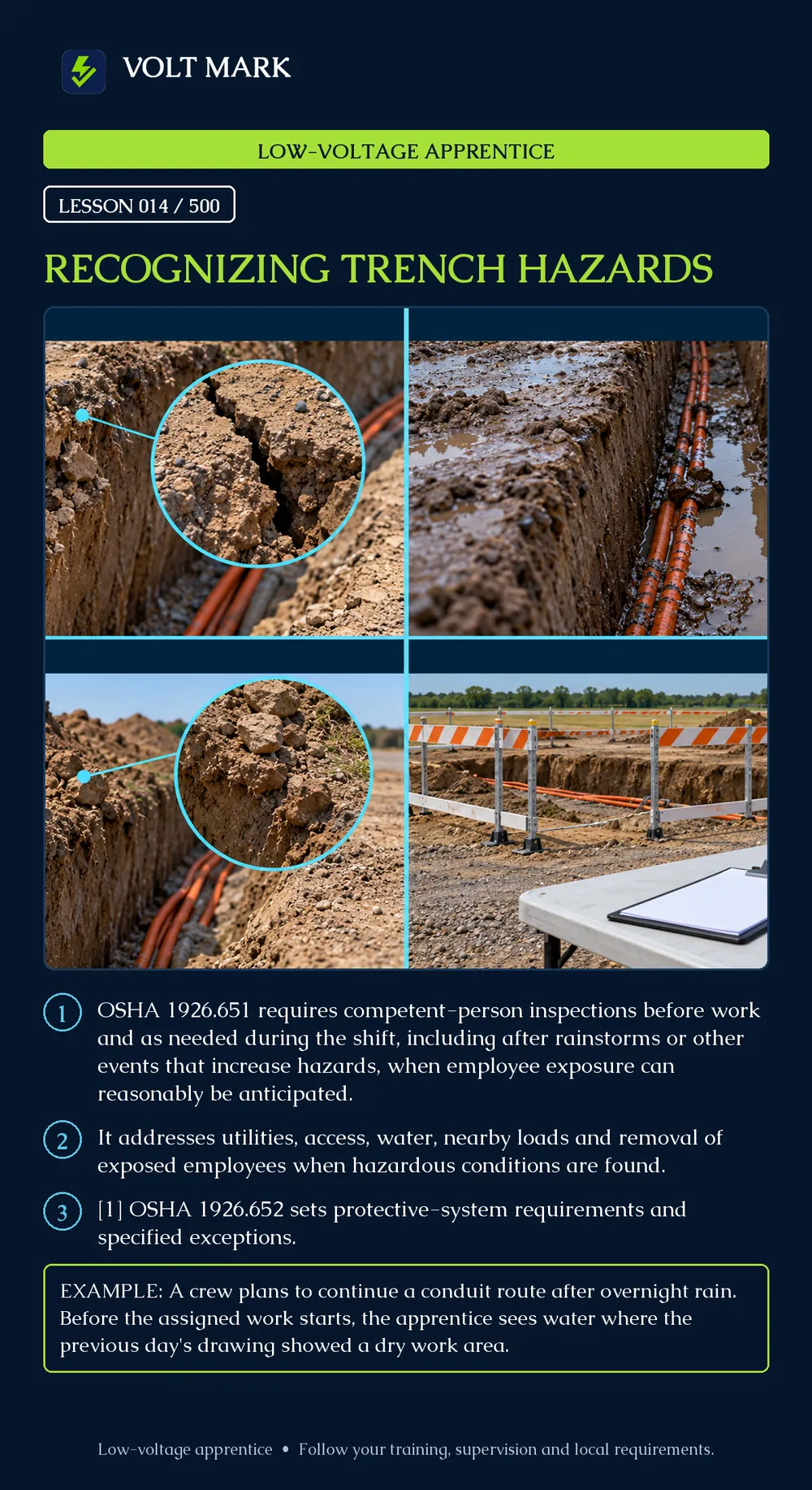Recognizing trench hazards