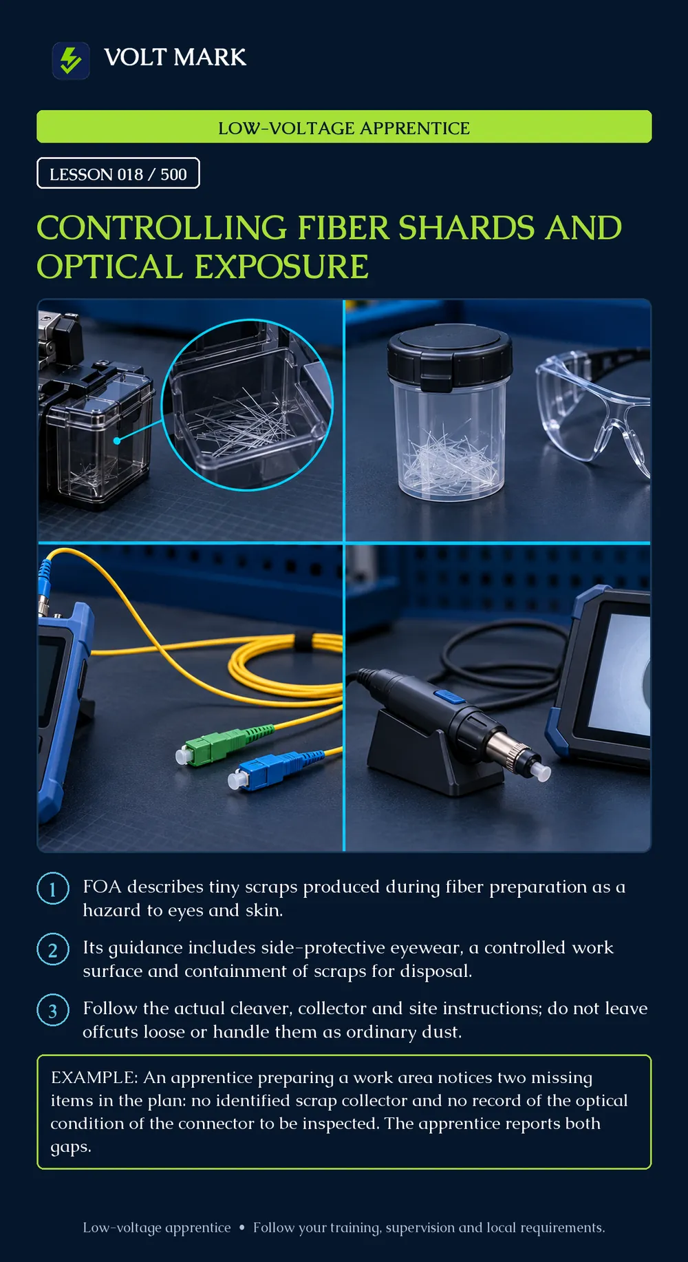 Controlling fiber shards and optical exposure