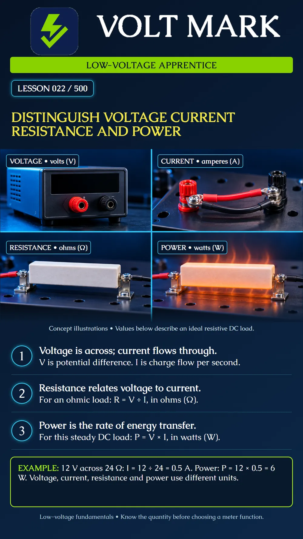 Voltage, current, resistance and power