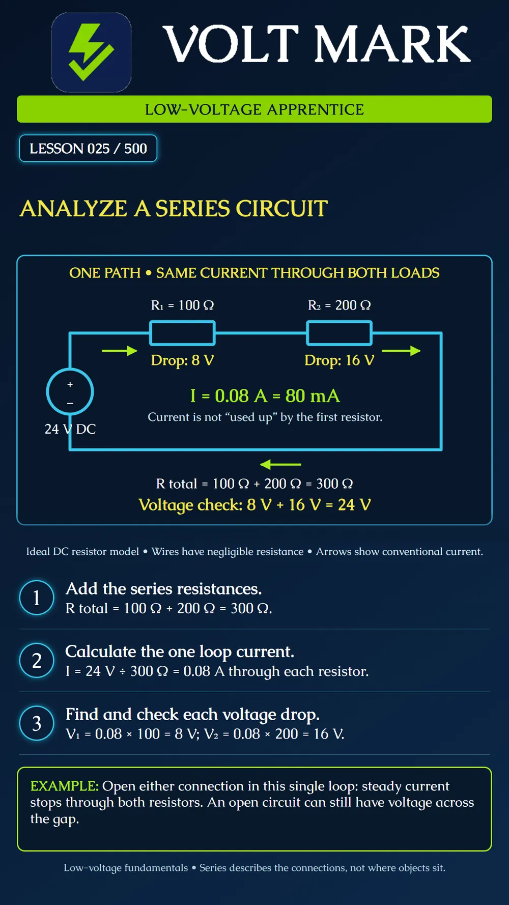 Understanding series circuits