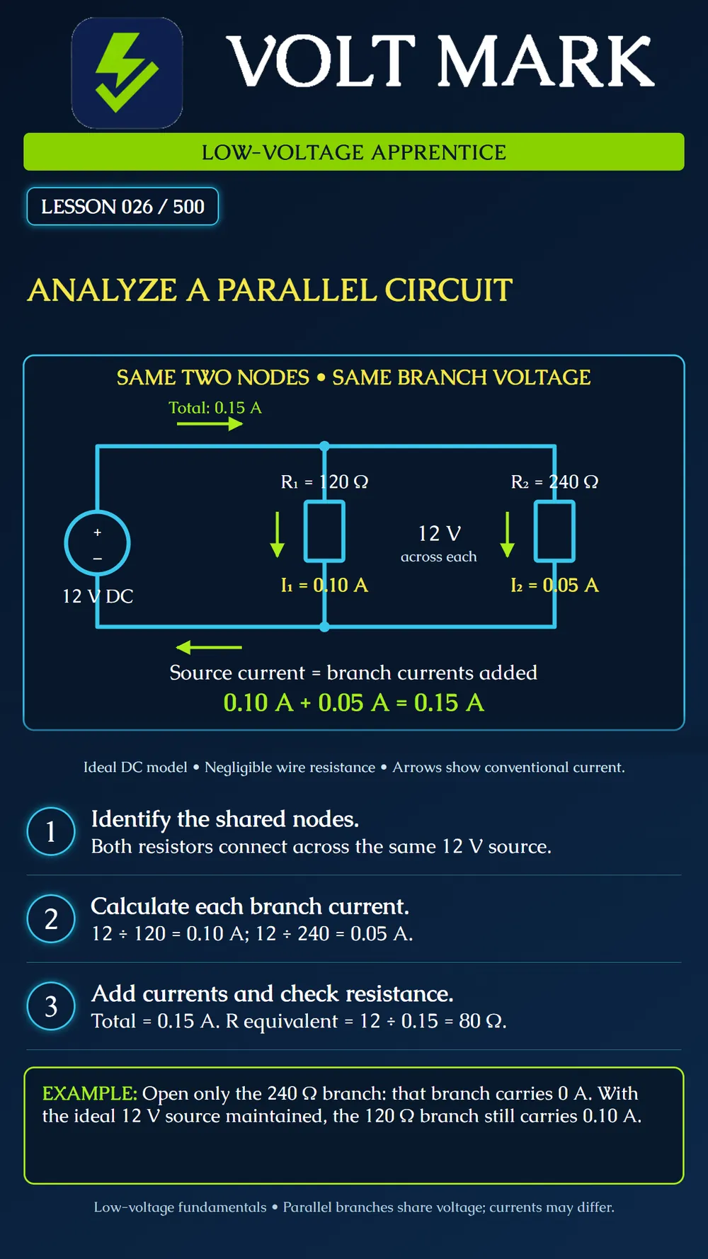 Understanding parallel circuits