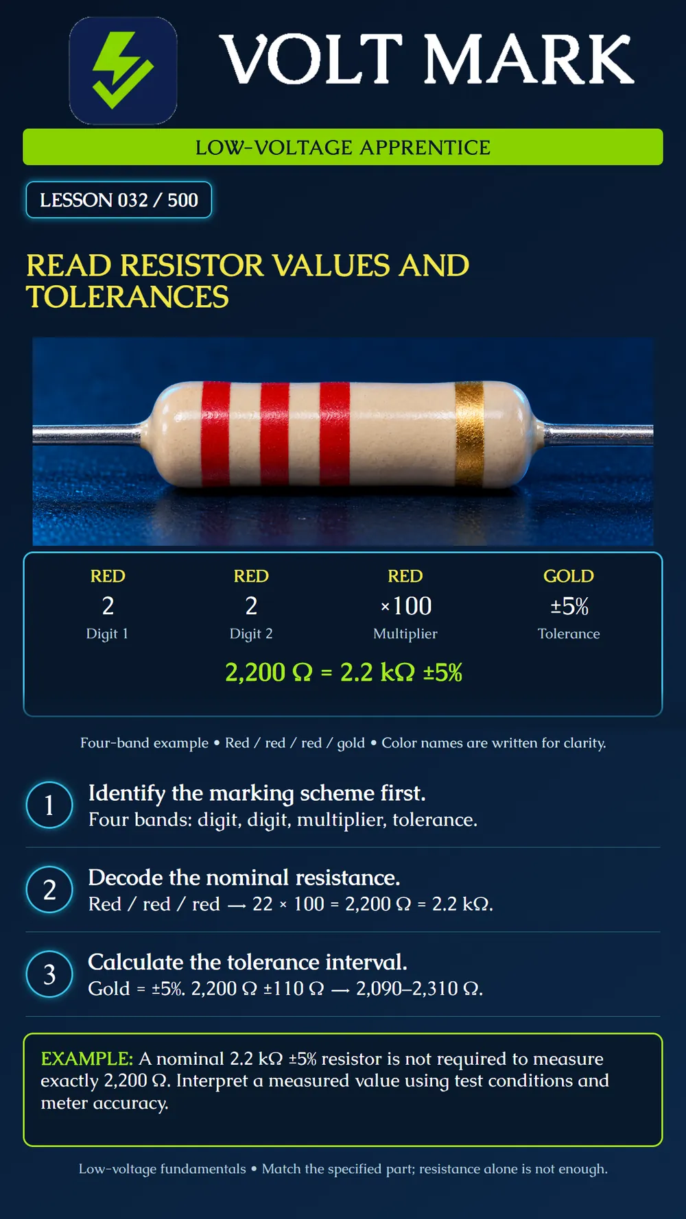 Reading resistor values and tolerances