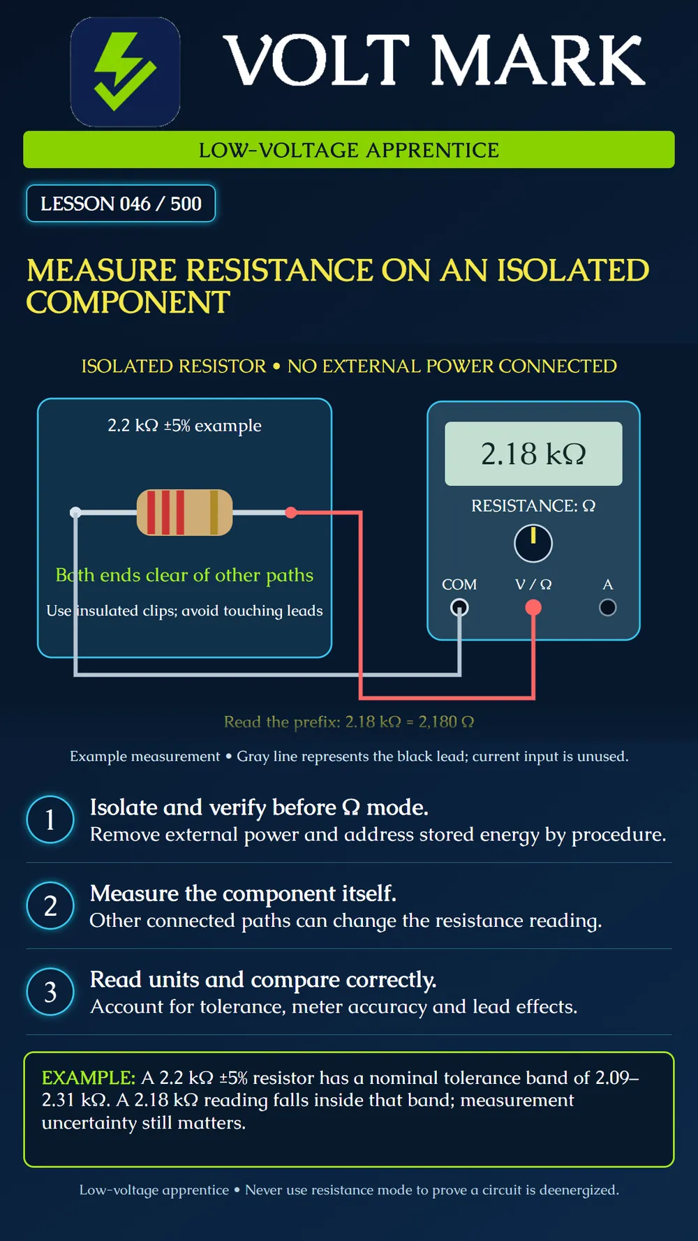 Measuring resistance on an isolated component