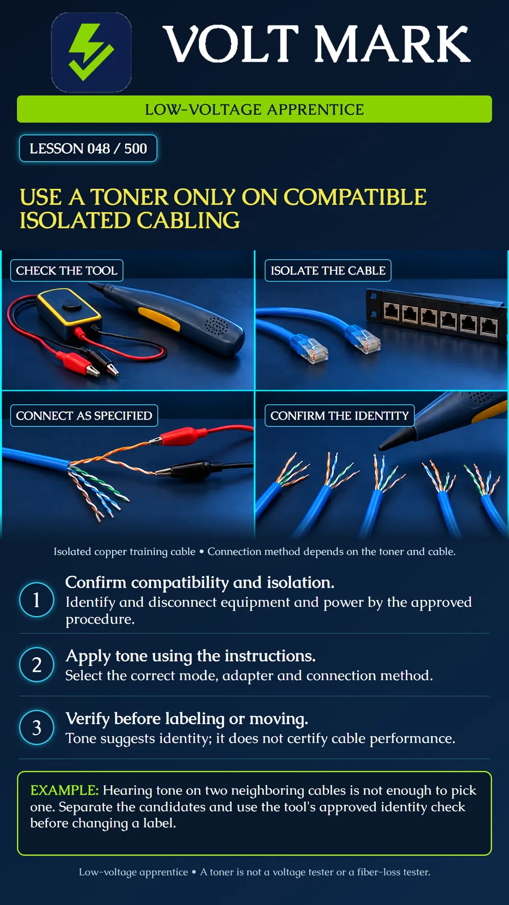 Using a toner on compatible isolated cabling