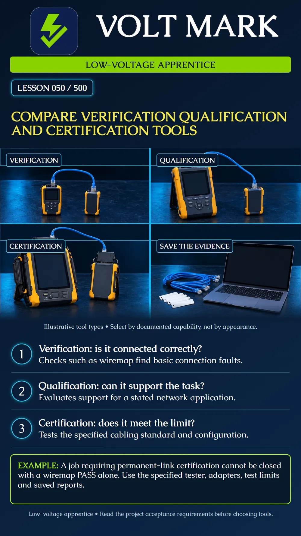 Comparing verification, qualification and certification tools