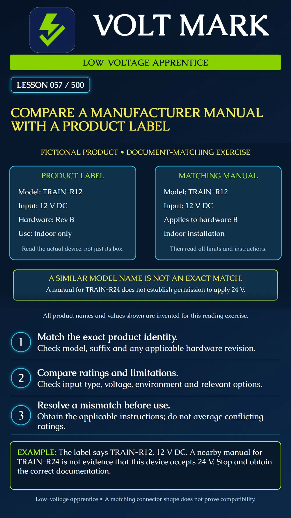 Comparing manufacturer manuals with product labels