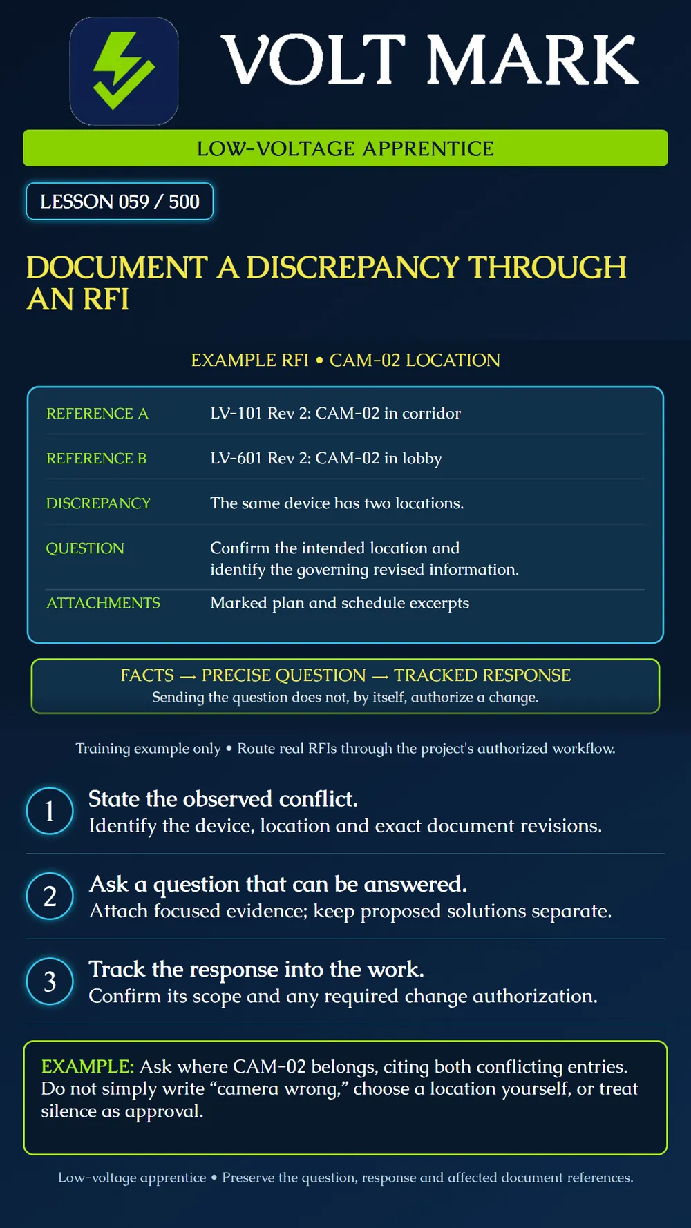 Reporting discrepancies through a request for information