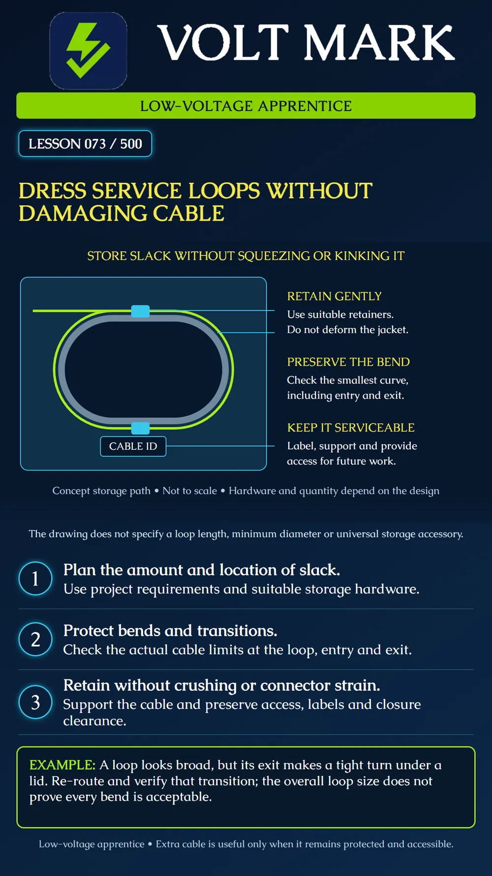 Dressing service loops without damaging cable