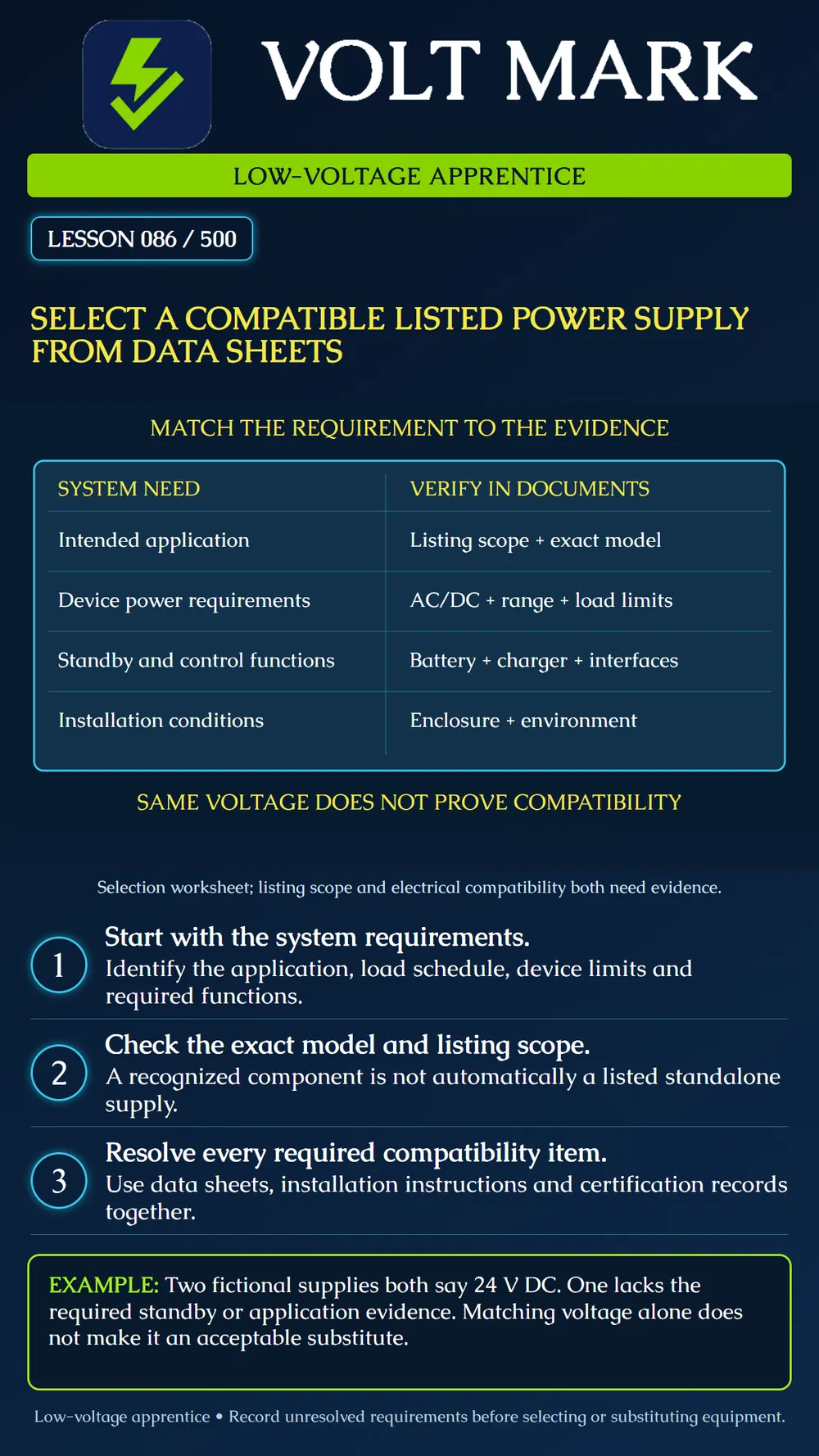 Selecting a compatible listed power supply