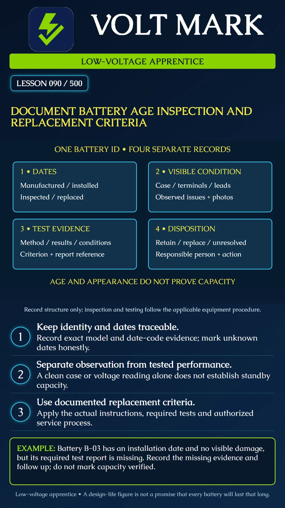 Documenting battery inspection and replacement criteria