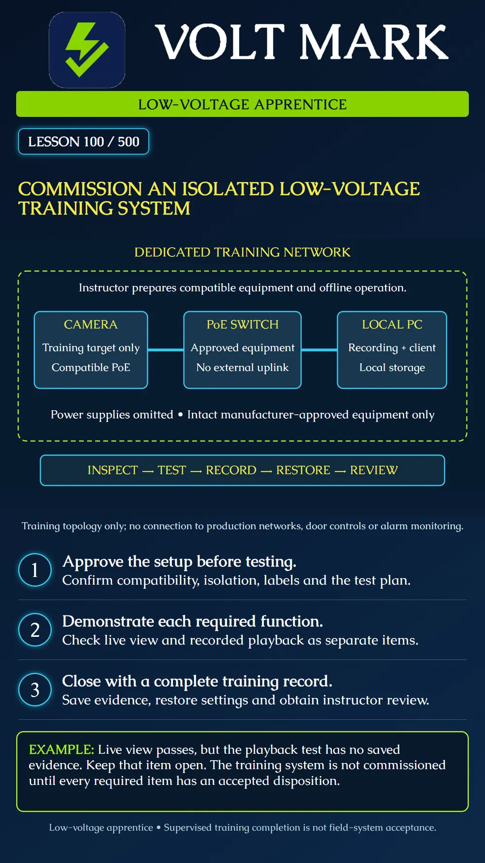 Commissioning an isolated low-voltage training system