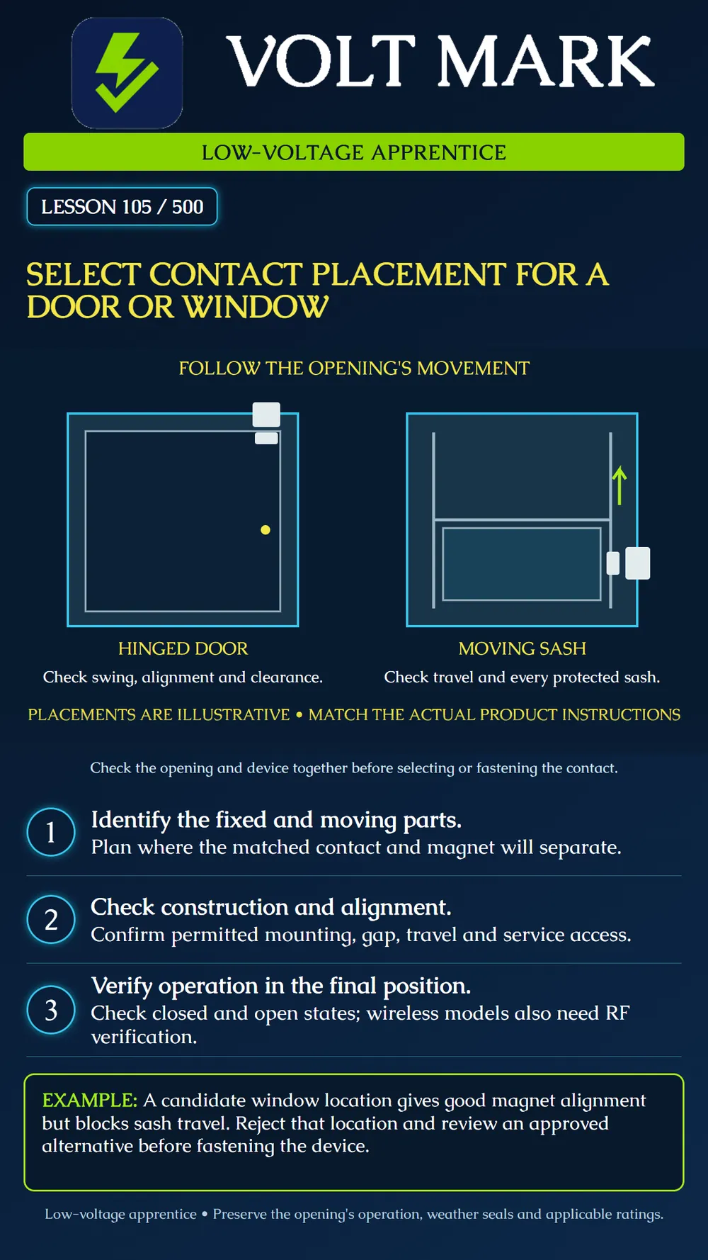 Selecting door and window contact placement