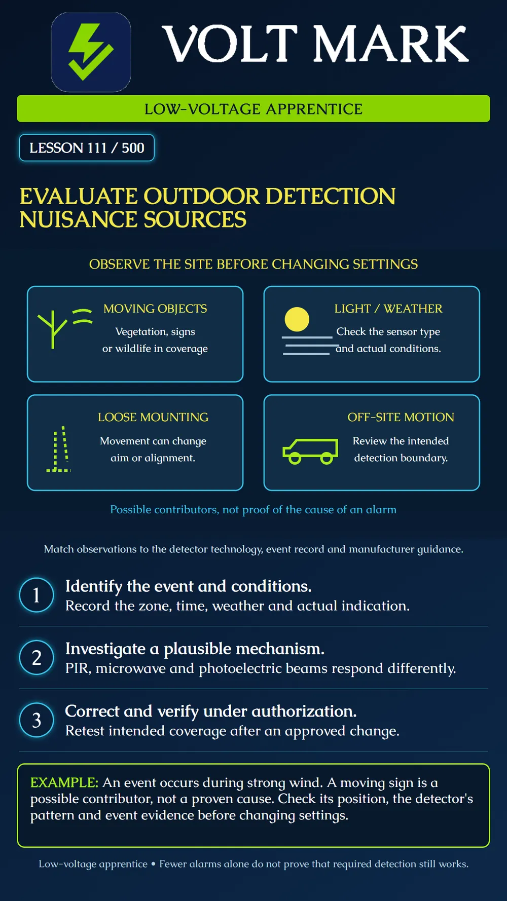 Evaluating outdoor nuisance-alarm sources
