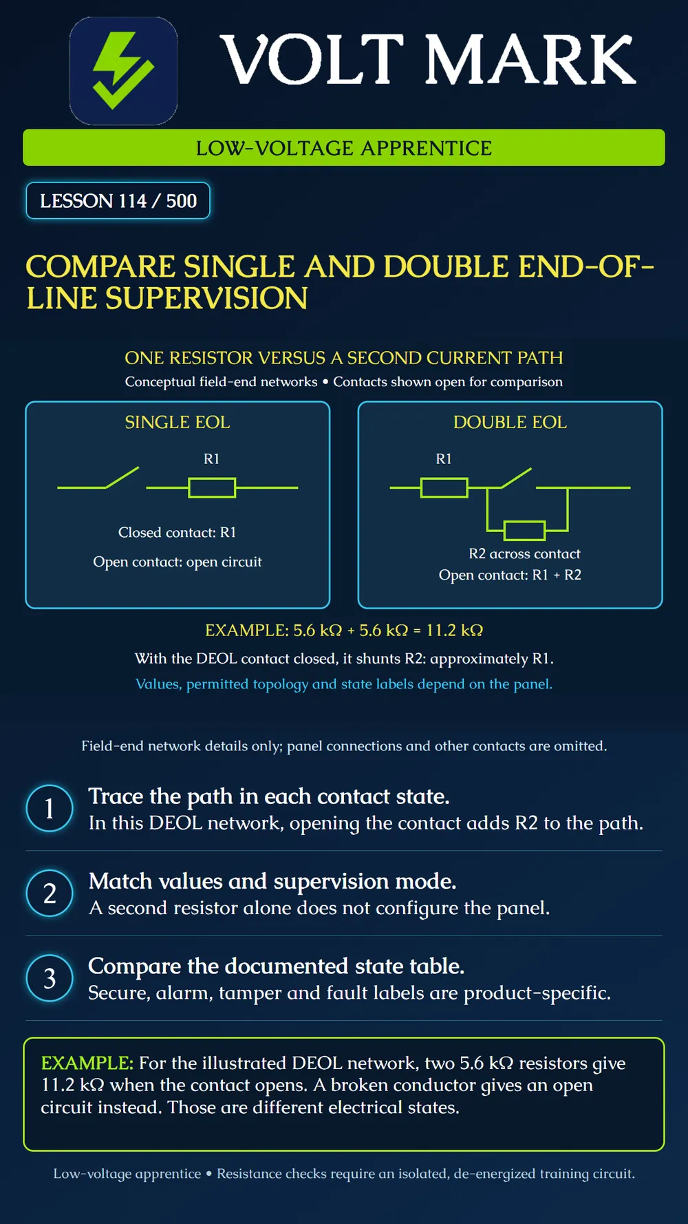 Comparing single and double end-of-line arrangements