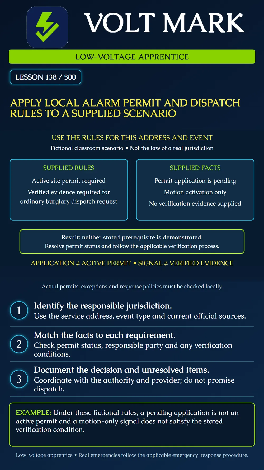 Applying local alarm-permit and dispatch requirements