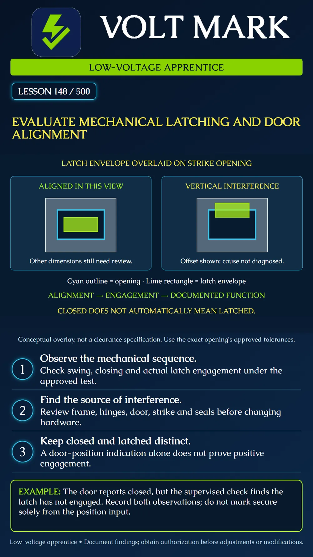 Evaluating latching and door alignment