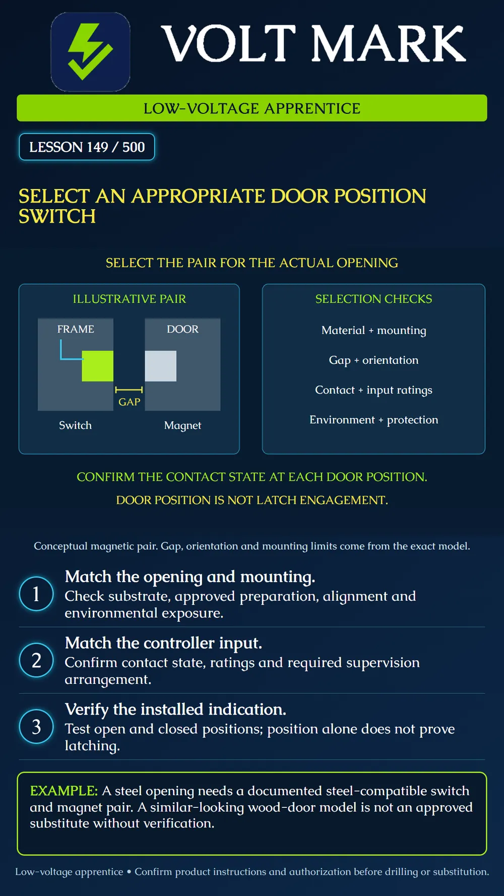 Selecting door-position switches