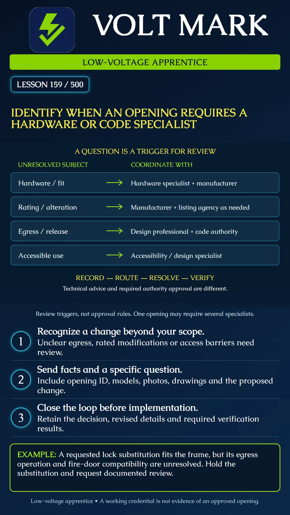 Recognizing when a door or code specialist is needed