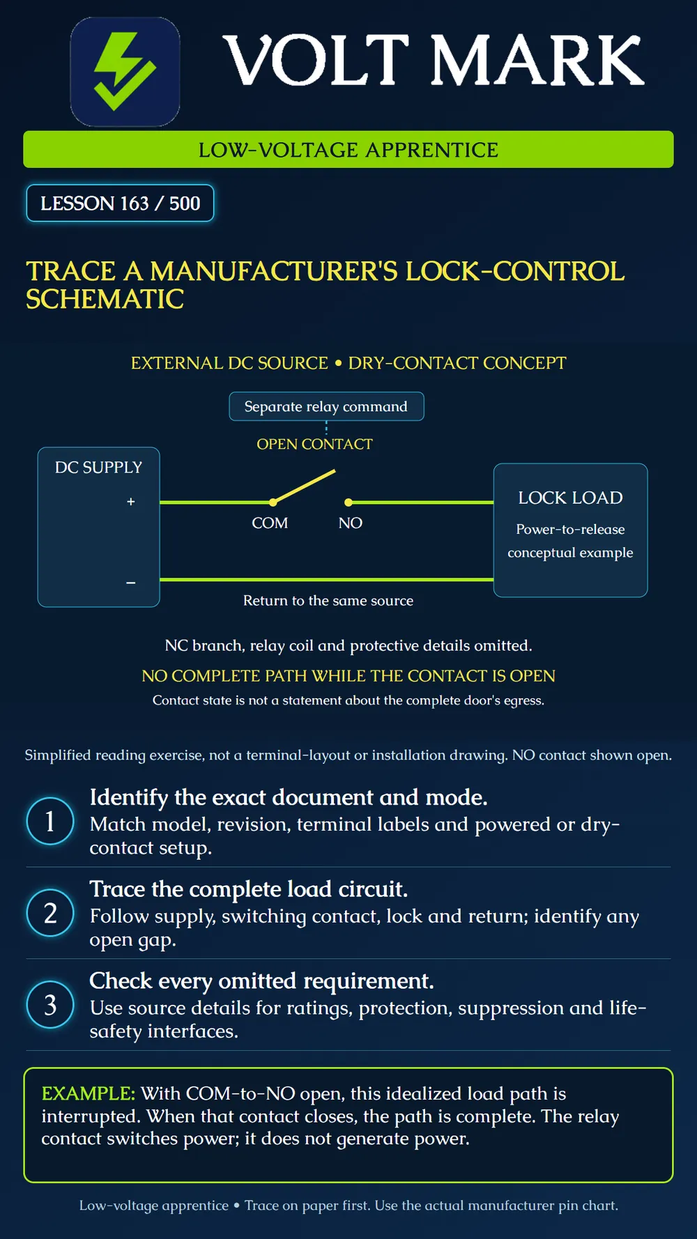 Reading manufacturer lock-control schematics