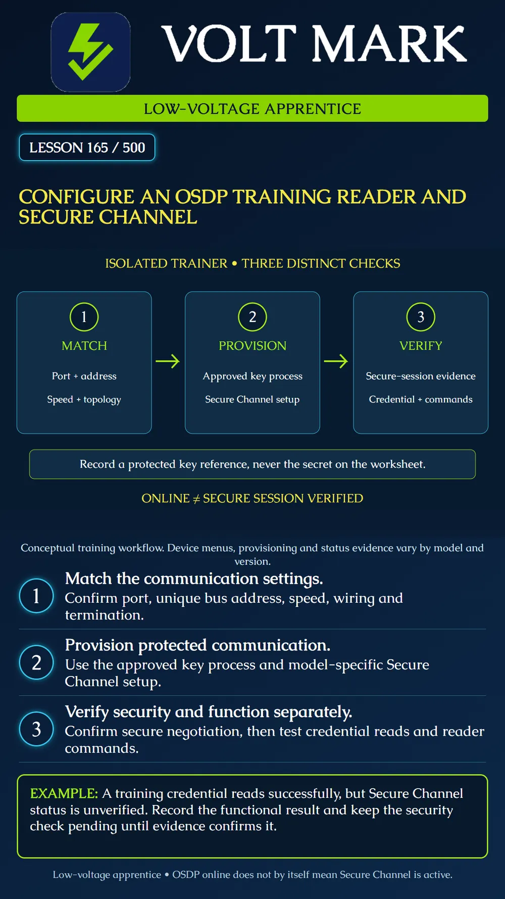 Configuring an OSDP training reader and secure channel