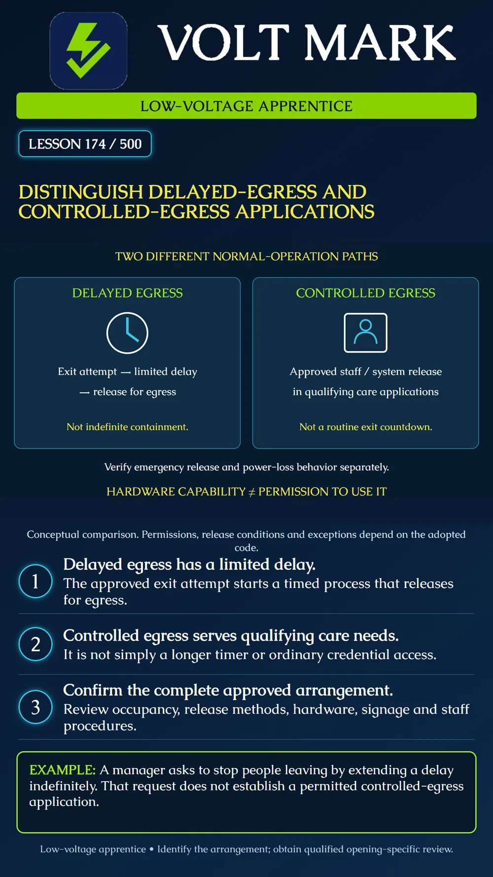 Distinguishing delayed-egress and controlled-egress applications