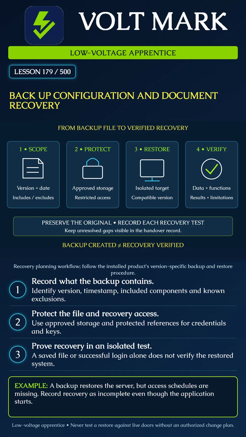 Backing up configurations and documenting recovery