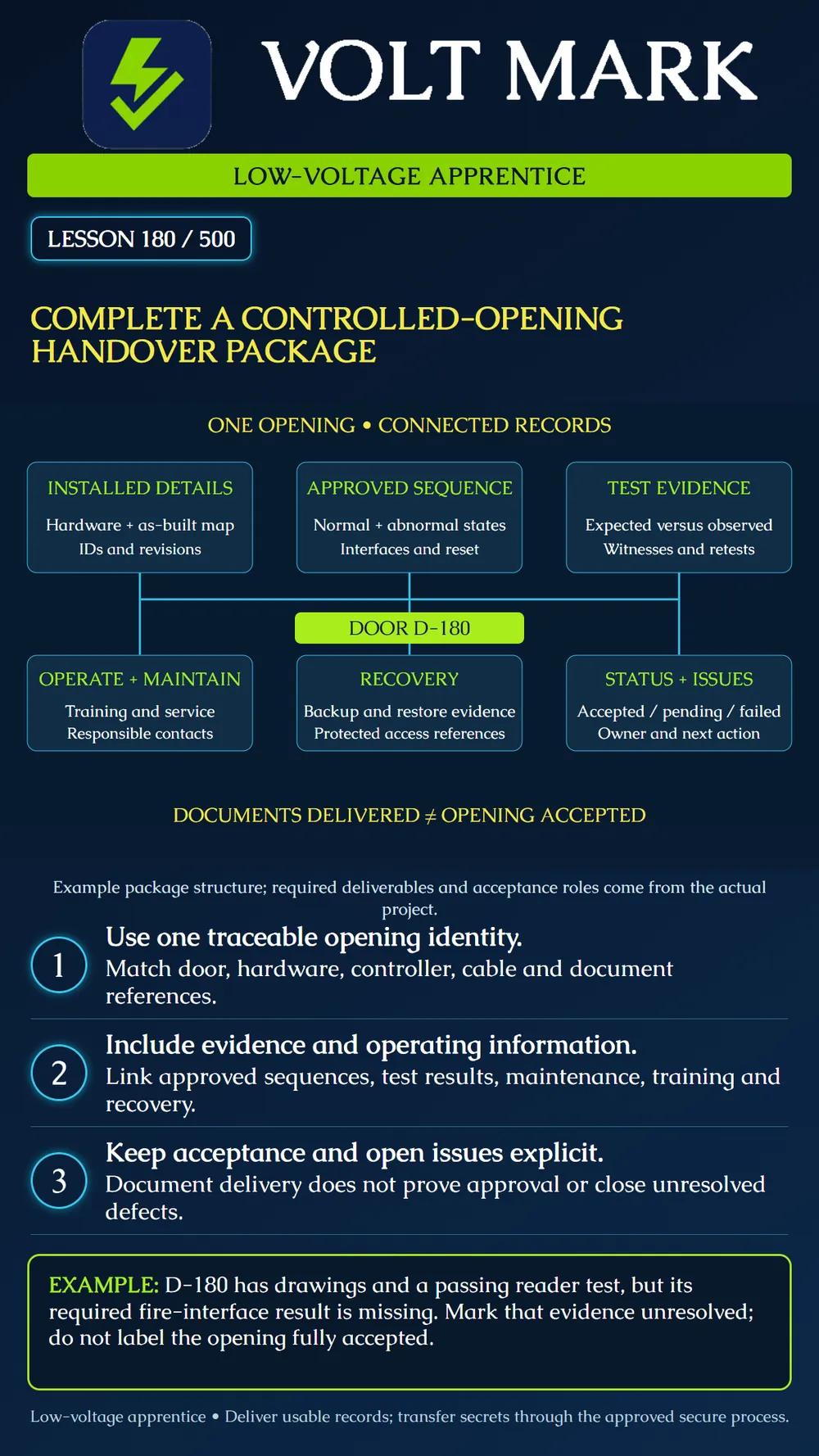 Completing a controlled-opening handover package