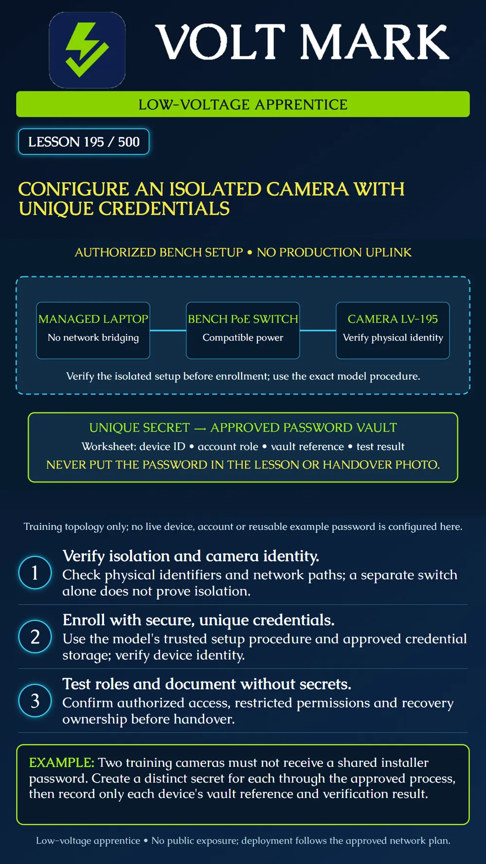 Configuring an isolated camera securely