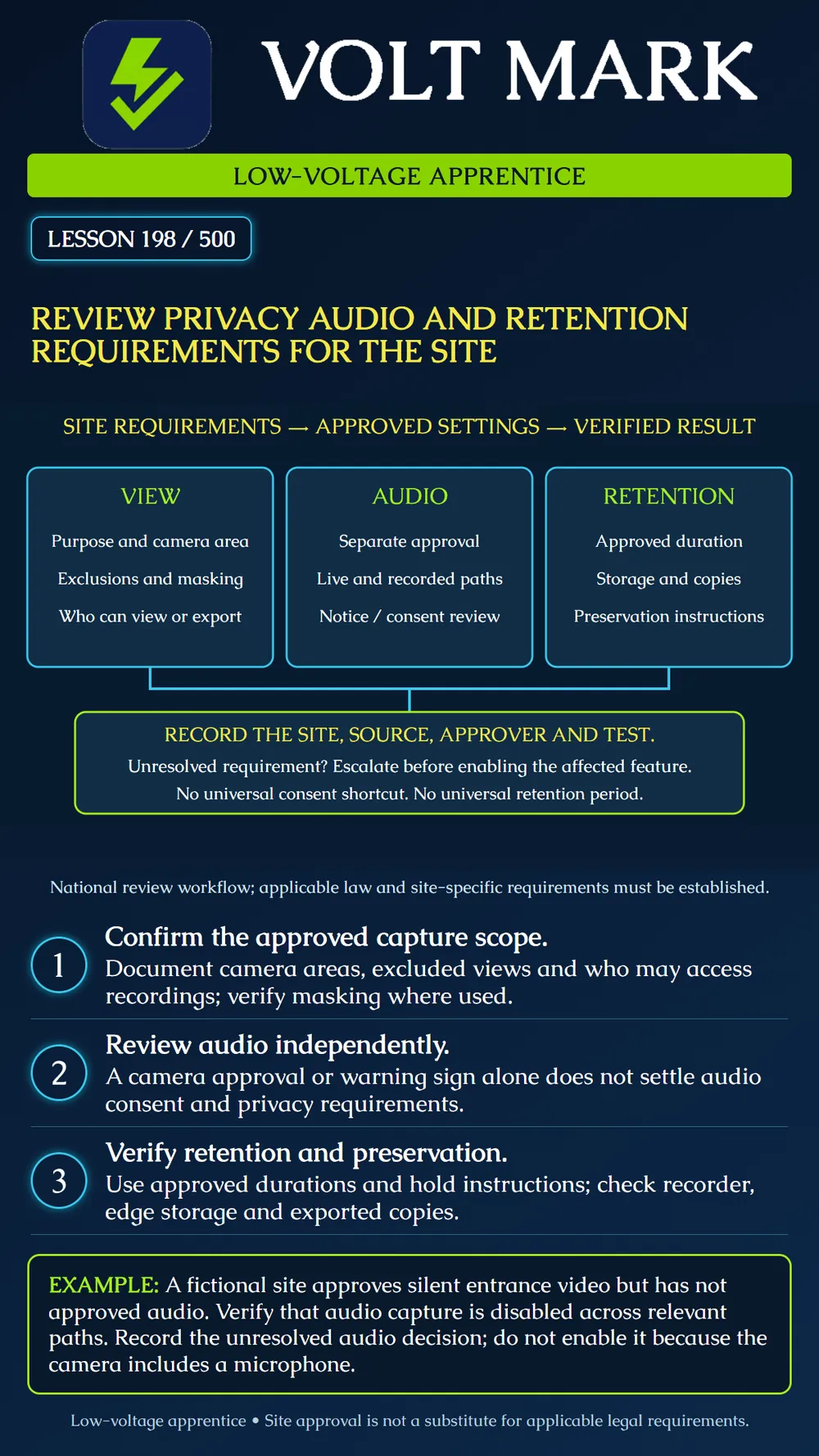 Reviewing site-specific privacy, audio and retention requirements