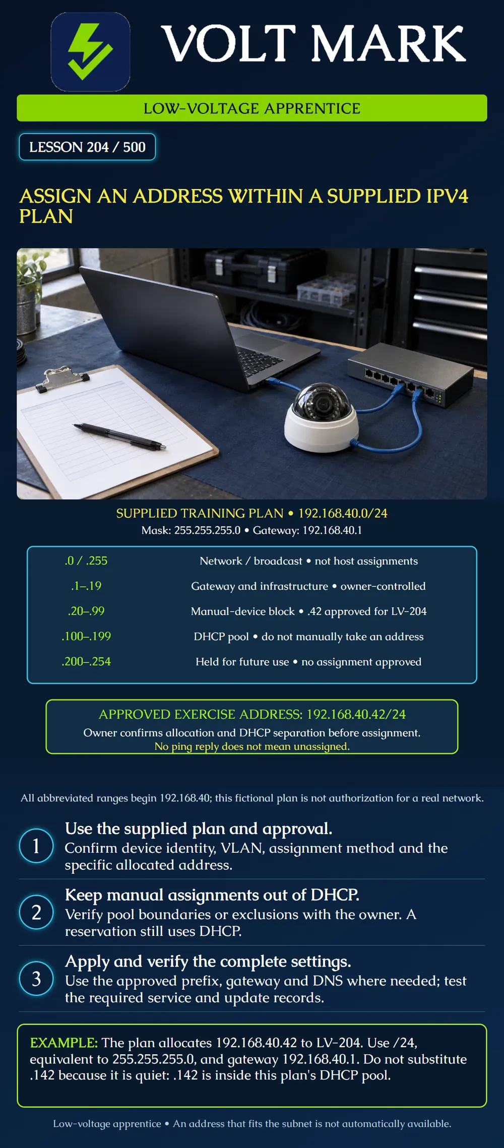 Assign an address within a supplied IPv4 plan