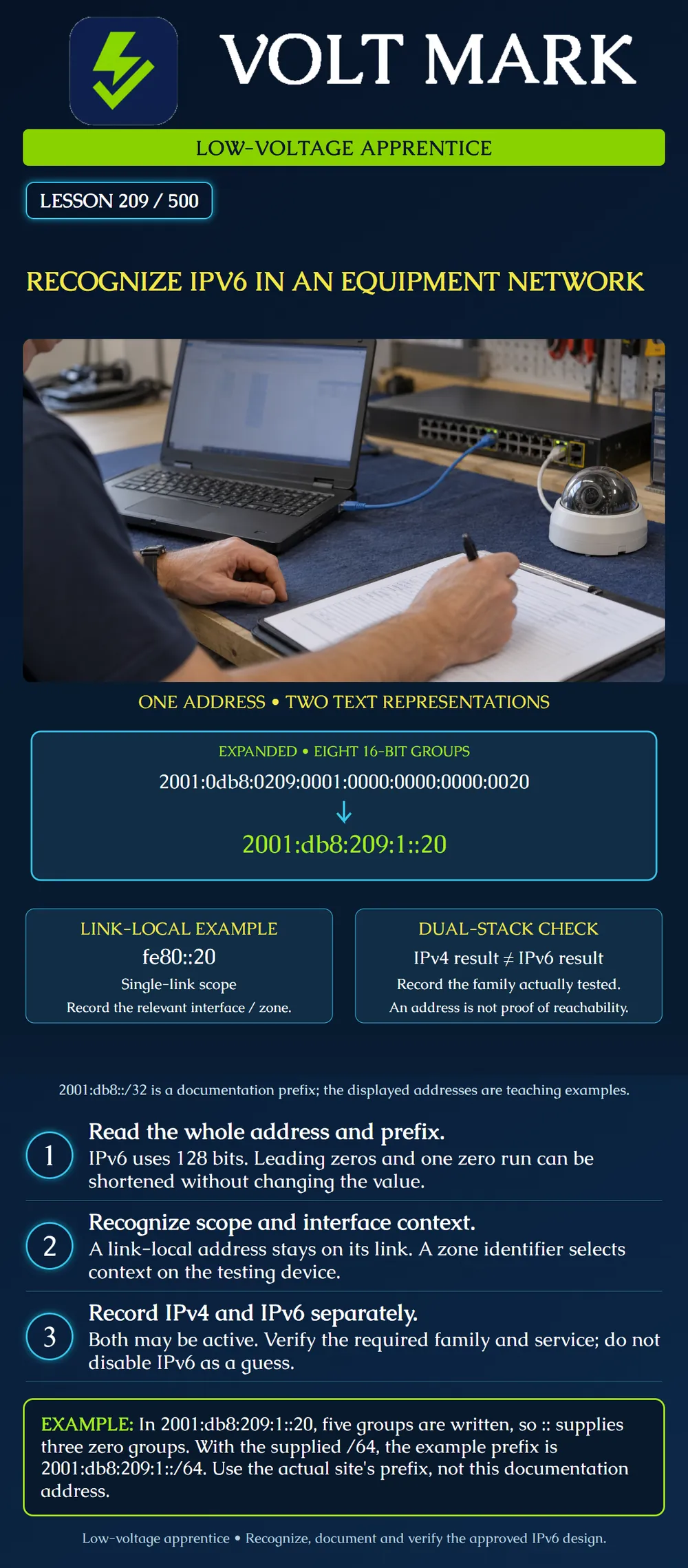 Recognize IPv6 in an equipment network