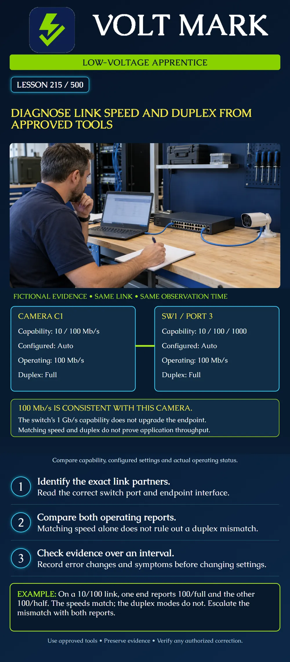 Diagnose link speed and duplex from approved tools