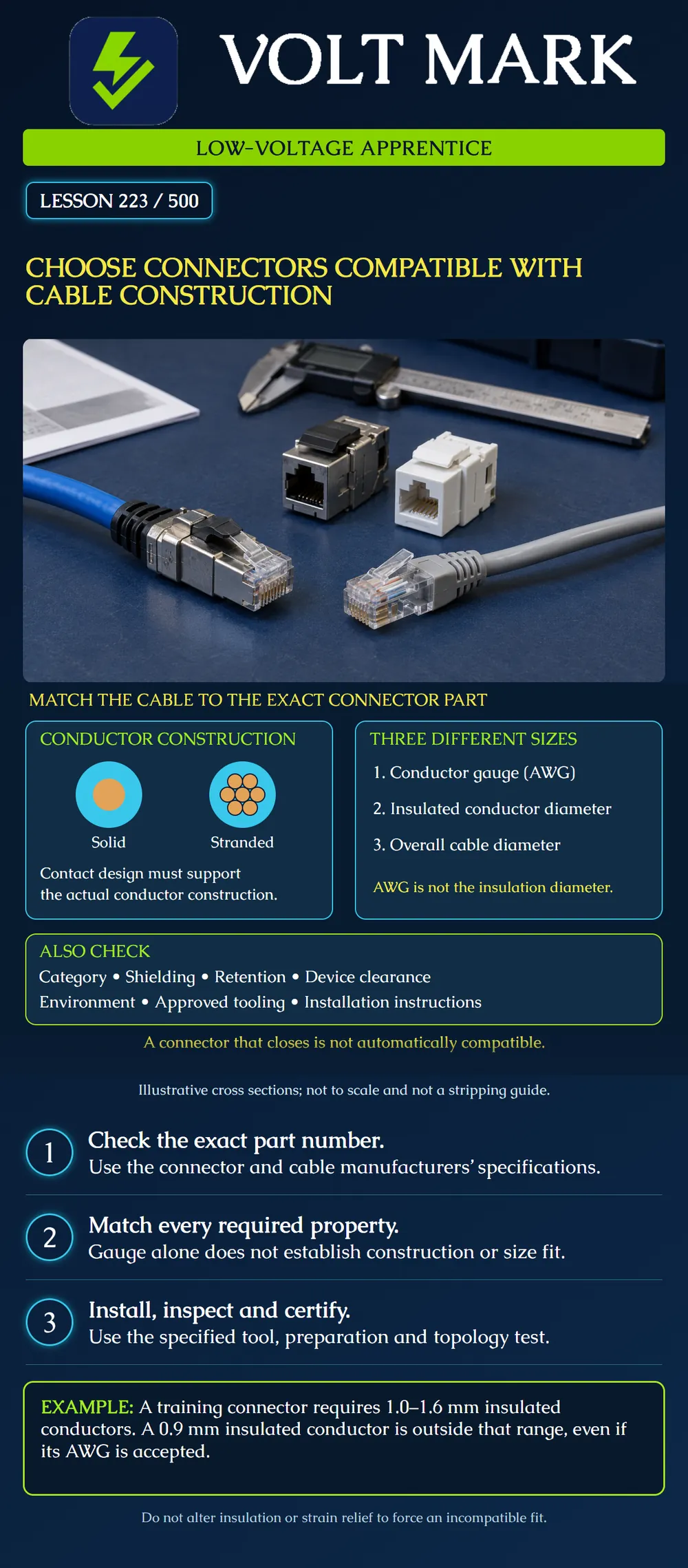 Choose connectors compatible with cable construction