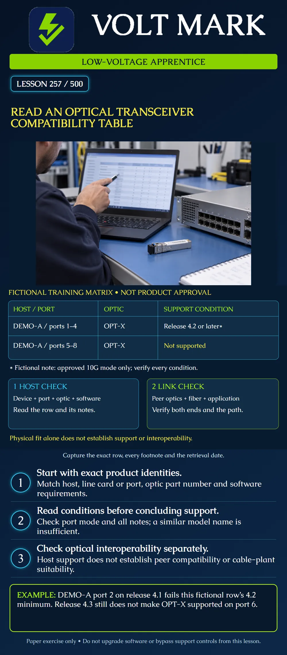 Read an optical transceiver compatibility table