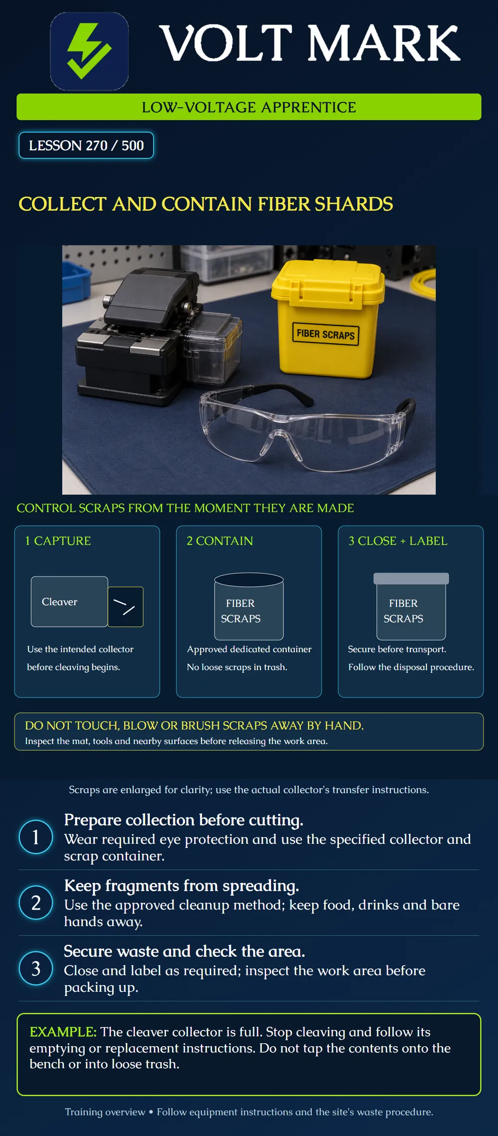 Collect and contain fiber shards