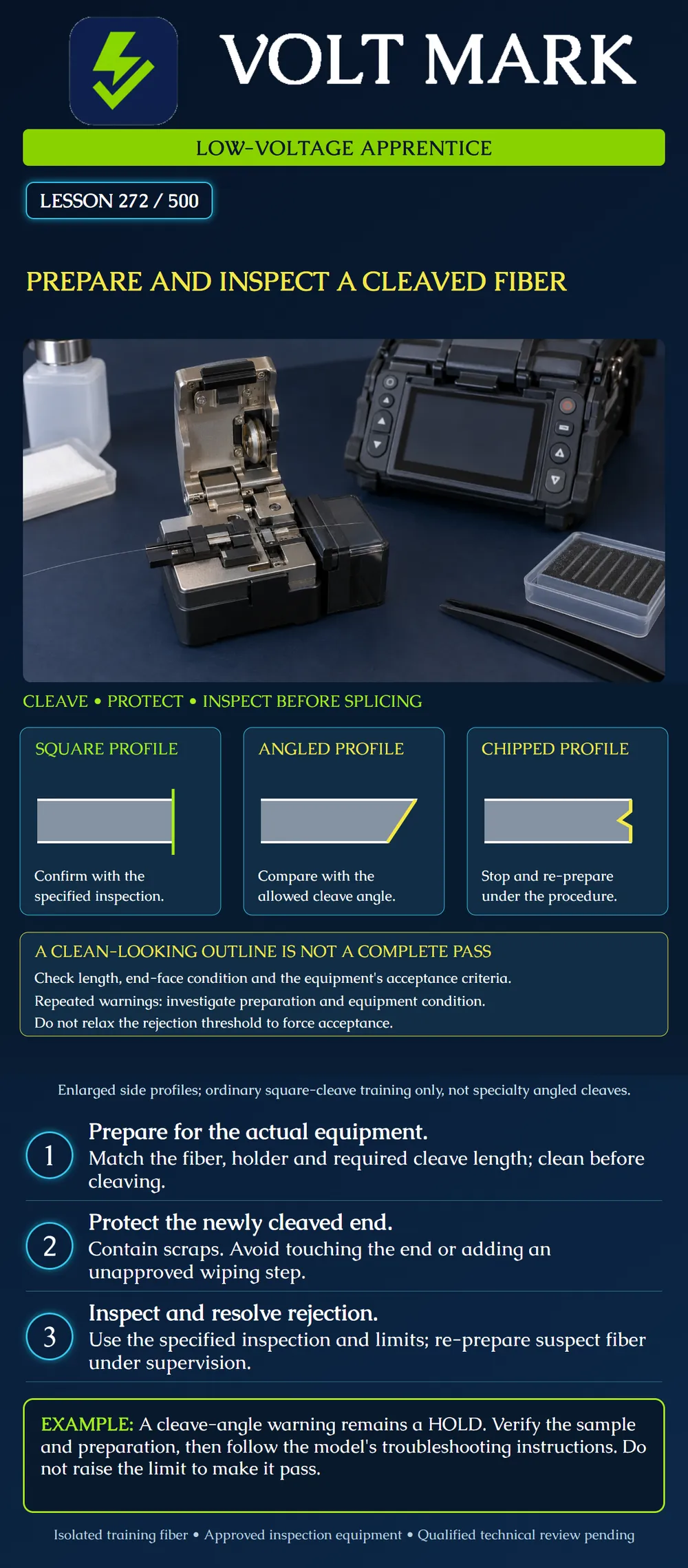 Prepare and inspect a cleaved fiber