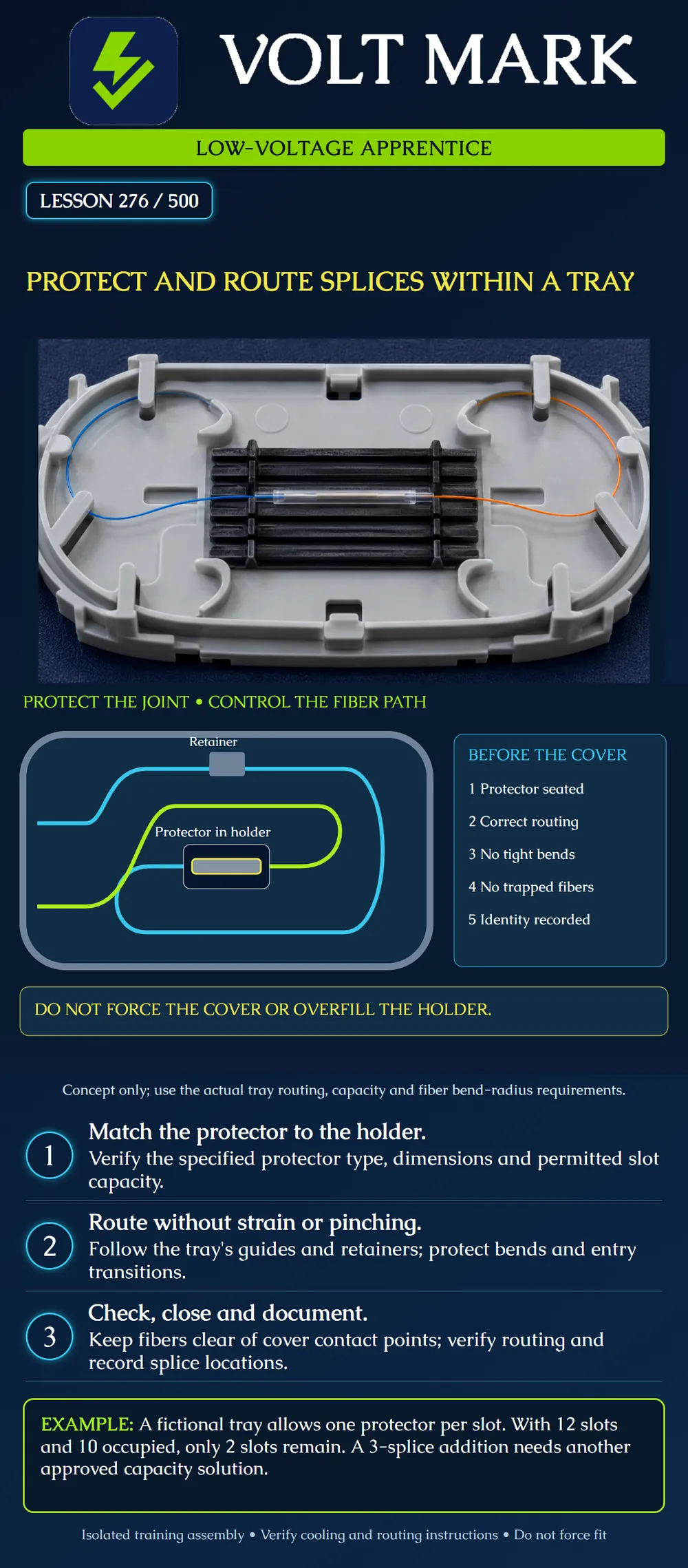 Protect and route splices within a tray