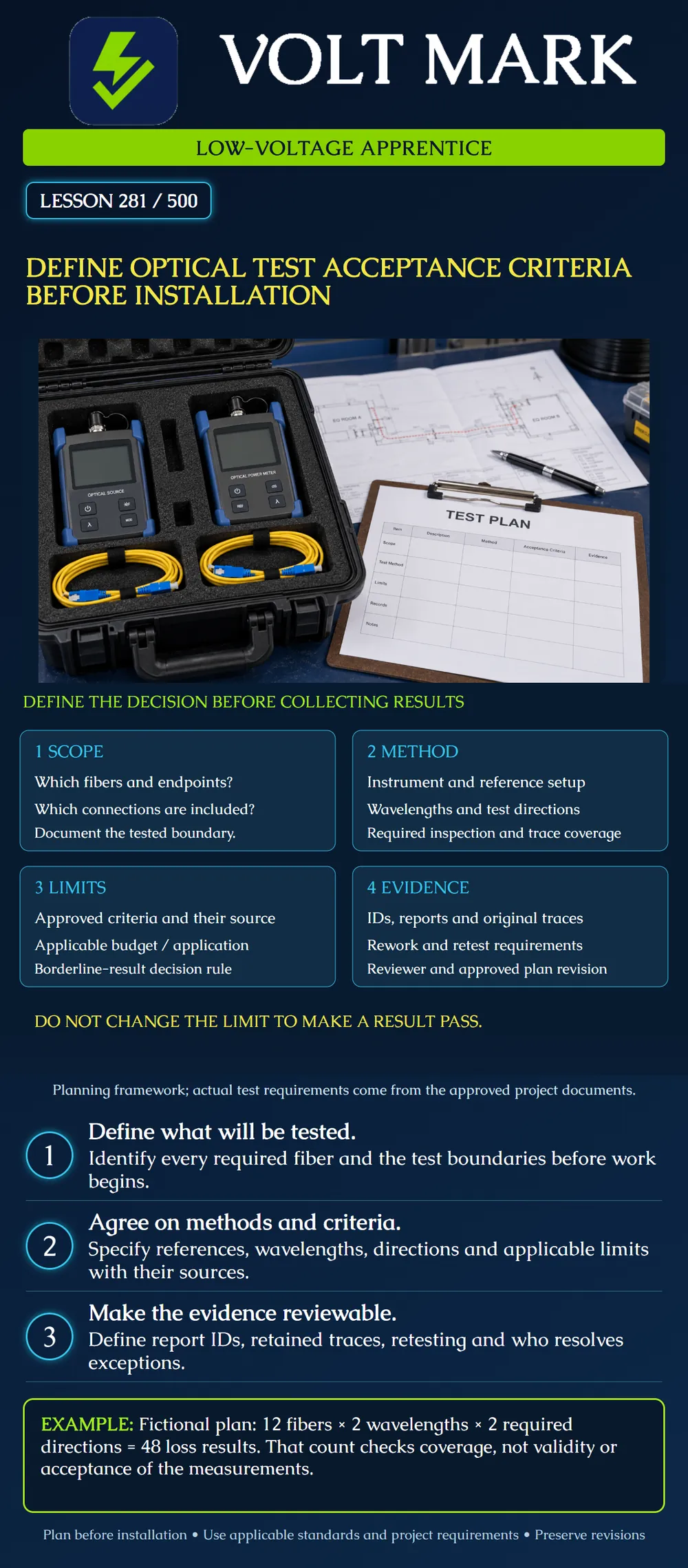 Define optical test acceptance criteria before installation