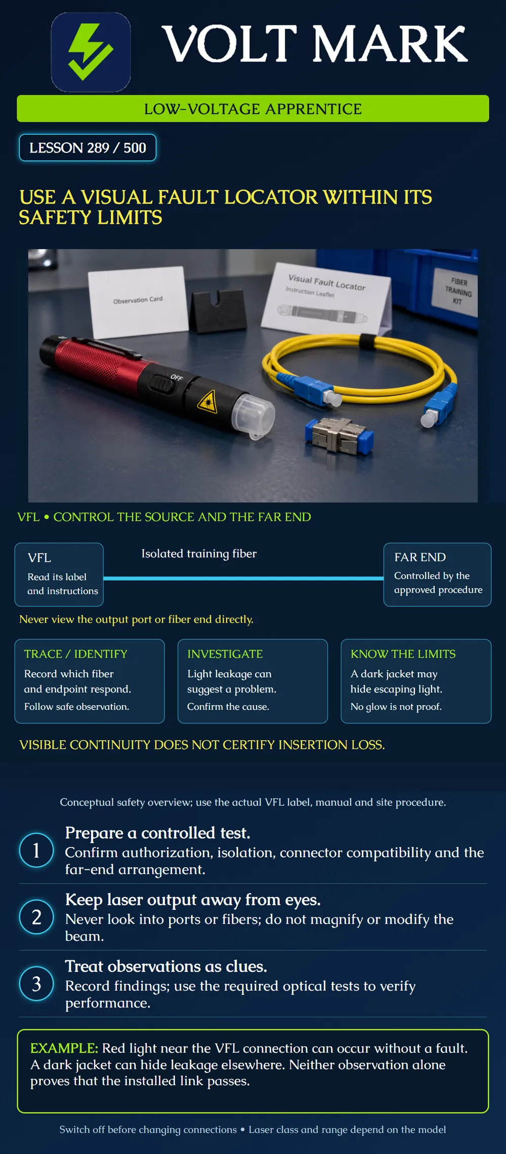 Use a visual fault locator within its safety limits