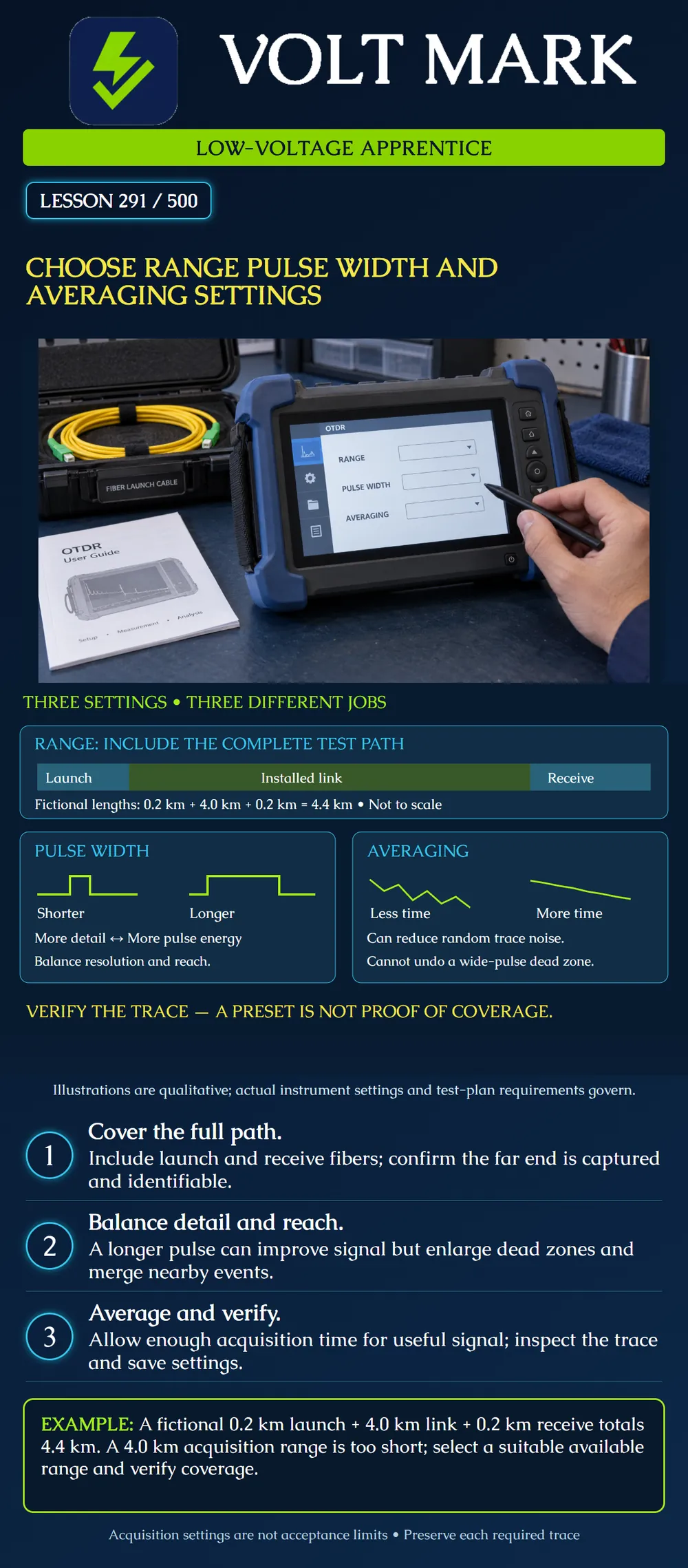 Choose range pulse width and averaging settings