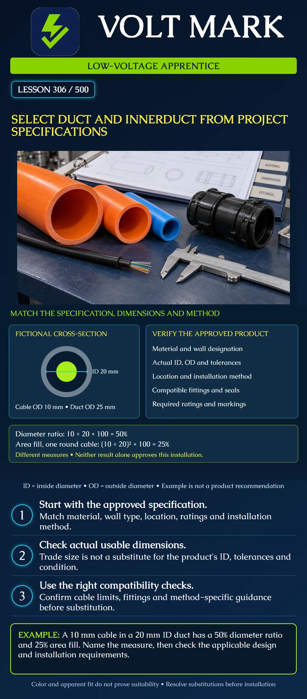 Select duct and innerduct from project specifications