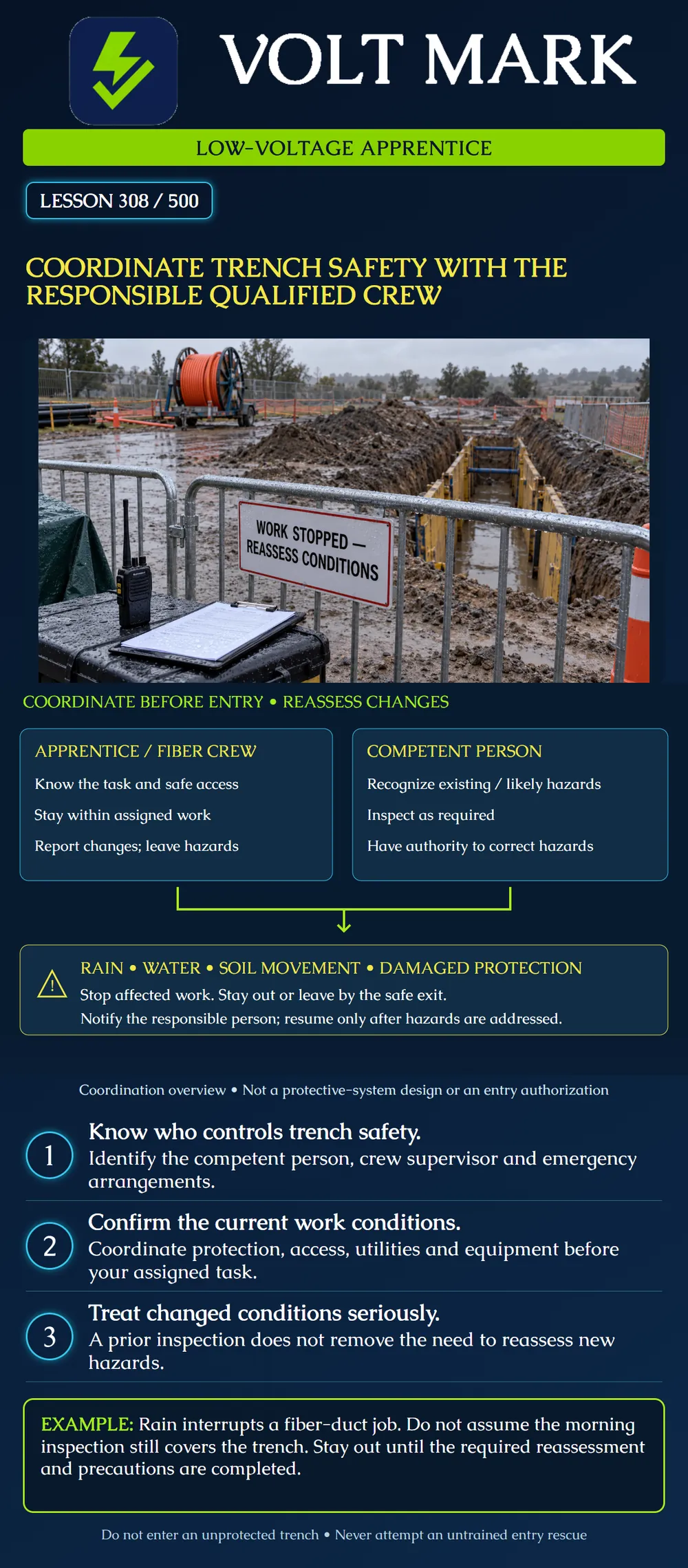 Coordinate trench safety with the responsible qualified crew