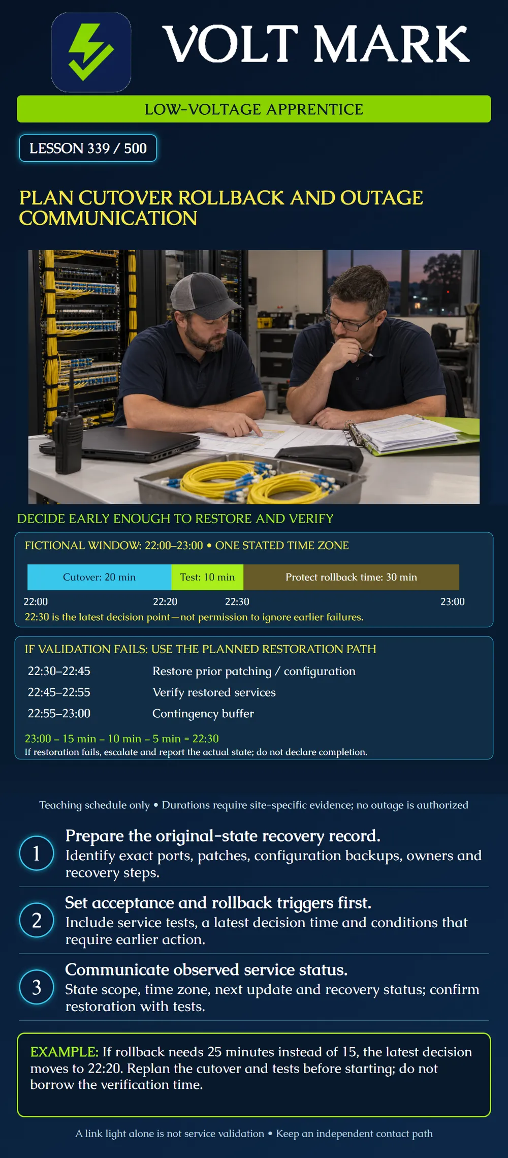 Plan cutover rollback and outage communication