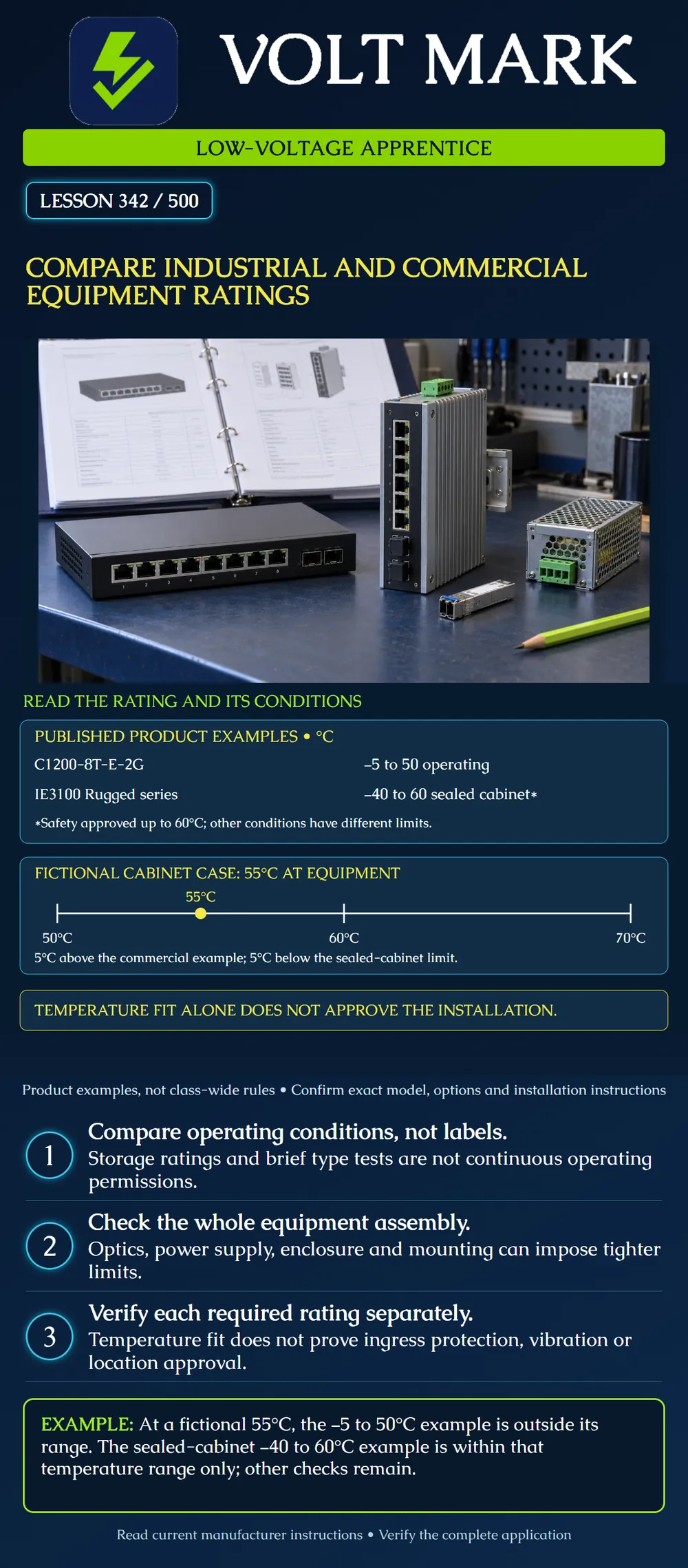 Compare industrial and commercial equipment ratings